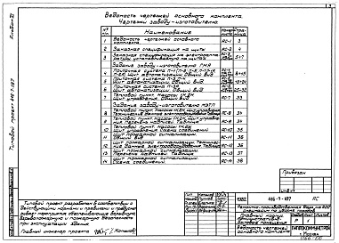 Состав альбома. Типовой проект 416-7-187Альбом 6 Чертежи задания заводу-изготовителю