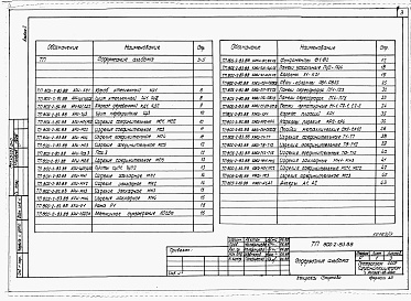 Состав альбома. Типовой проект 805-2-83.88Альбом 3 Изделия архитектурных решений. Изделия конструкций железобетонных. Изделия конструкций деревянных