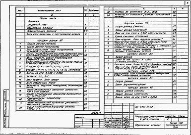 Состав альбома. Типовой проект 24-0323.23.89Альбом 1 Архитектурно-строительные, санитарно-технические и электрические чертежи