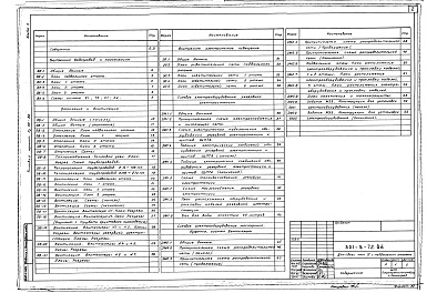 Состав альбома. Типовой проект 501-5-72.86Альбом 3 Внутренние водопровод и канализация.Отопление, вентиляция и кондиционирование воздуха.Электрическое освещение.Силовое электрооборудование.Автоматизация отопления вентиляции и кондиционирования воздуха