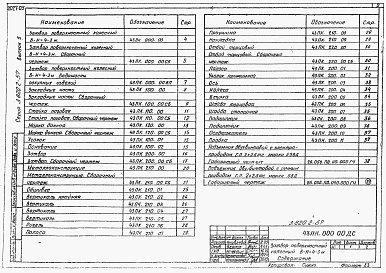 Состав альбома. Серия 3.820.2-57 Выпуск 5 Затвор поверхностный колесный В-Н=4-3 м