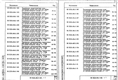 Состав альбома. Шифр СК2110-88 КонструкцияАльбом 2 Часть 2 Материалы для проектирования