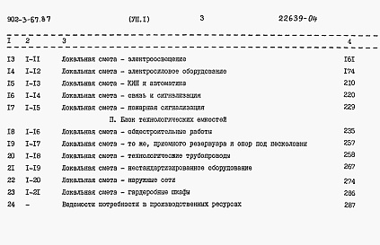 Состав альбома. Типовой проект 902-3-67.87Альбом 7 Сметы Части 1, 2