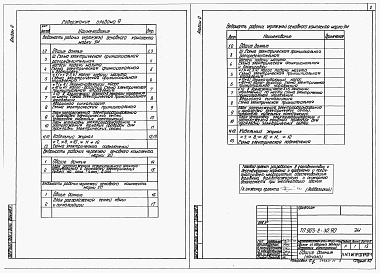 Состав альбома. Типовой проект 903-2-34.90Альбом 9 Применен из тп 903-2-30.90 Силовое электрооборудование. Внутреннее освещение. Связь и сигнализация
