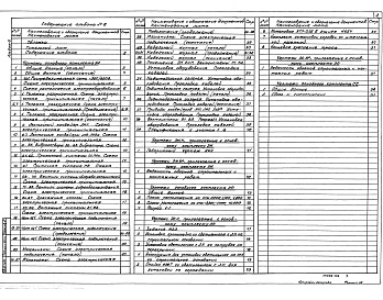 Состав альбома. Типовой проект 708-64.91Альбом 6 Электрооборудование силовое. Электрическое освещение. Связь и сигнализация          