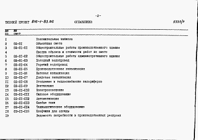 Состав альбома. Типовой проект 816-1-83.86Альбом 5 Часть 2 (вариант в легких металлических конструкциях). Сметы 