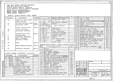Состав альбома. Типовой проект 211-1-294.84Альбом 1 Архитектурно-строительные и технологические чертежи