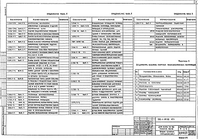 Состав альбома. Типовой проект 282-1-197.85Альбом 1 Архитектурно-строительные решения. Технология и механизация. Витражи     