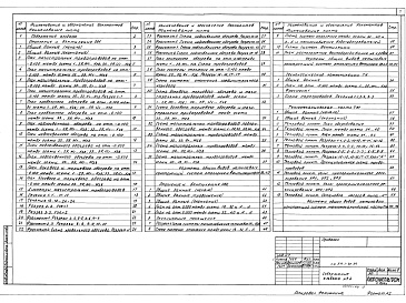 Состав альбома. Типовой проект 810-1-30.88Альбом 4 Отопление и вентиляция. Технологические коммуникации. Тепломеханическая часть