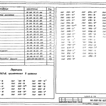 Состав фльбома. Серия 3.820.2-44 ПодъемникиВыпуск 16 Подъемник одновинтовой с электроприводом грузоподъемностью 20 т марки 20 ЭВ