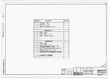 Состав альбома. Типовой проект 802-9-42.84Альбом 1  Общая пояснительная записка. Технологические чертежи. Конструкции железобетонные. Заказные спецификации 