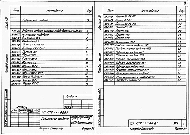 Состав альбома. Типовой проект 812-1-60.85Альбом 3    Конструкции железобетонные. Изделия.