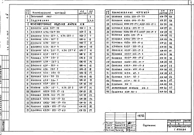Состав альбома. Типовой проект 222-1-347Альбом 3  Изделия заводского изготовления     