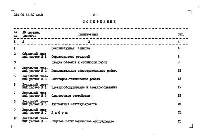 Состав альбома. Типовой проект 244-09-41.87Альбом 2 Сметы