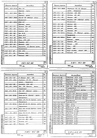 Состав альбома. Серия 3.407.1-151 УнифицированныеВыпуск 2 Металлоконструкции. Рабочие чертежи. Части 1, 2