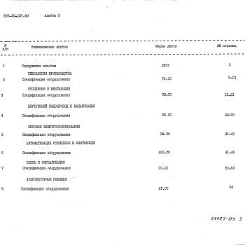 Состав фльбома. Типовой проект 807-10-137.90Альбом 3 Спецификации оборудования