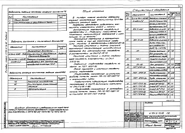 Состав альбома. Типовой проект У.704-2-72.95Альбом 3 Площадка слива масел ТХ, АС, ЭМ, А