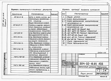 Состав альбома. Типовой проект 904-02-16.85Альбом 4 Кондиционер прямоточный с двумя секциями воздухонагревателя первого подогрева и двумя доводчиками. Электрическая система регулирования (КТЦ2-10...КТЦ2-250)