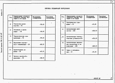 Состав альбома. Типовой проект 409-15-77.84Альбом 6  Спецификации оборудования 