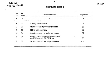 Состав альбома. Типовой проект 409-23-54.87Альбом 10 Сметы Части 1, 2    