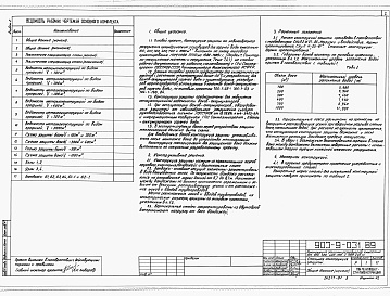 Состав альбома. Типовой проект 903-9-28.89Альбом 1 Стальная конструкция защиты (из тп 903-9-031.89)