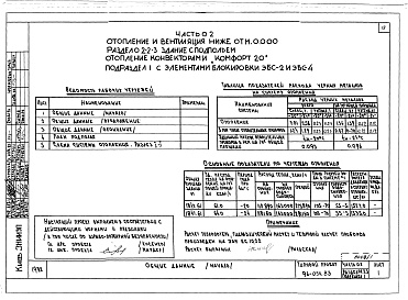 Состав альбома. Типовой проект 96-054.83Альбом 1 Часть 01 Архитектурно-строительные чертежи ниже отм.0.000. Часть 02 Отопление и вентиляция ниже отм.0.000. Часть 03 Водоснабжение и канализация ниже отм.0.000