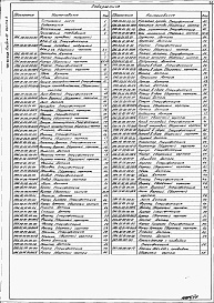 Состав альбома. Типовой проект 409-28-51.89Альбом 10 Чертежи на нестандартизированное оборудование. Части 1, 2, 3, 4, 5, 6.     
