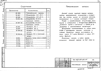 Состав альбома. Типовой проект 402-011-106.85Альбом 2 Конструкции заводского изготовления.