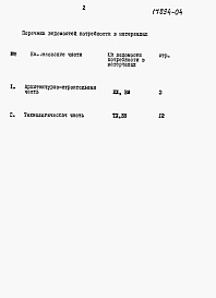 Состав альбома. Типовой проект 902-3-17Альбом 4 Ведомости потребности в материалах     