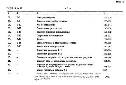 Состав альбома. Типовой проект 291-8-20с.87Альбом 7 Сметы     