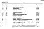 Состав фльбома. Типовой проект 291-8-20с.87Альбом 7 Сметы     