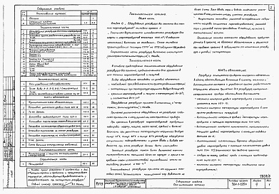 Состав альбома. Типовой проект 704-1-155сАльбом 6 Оборудование резервуара для темных нефтепродуктов.    