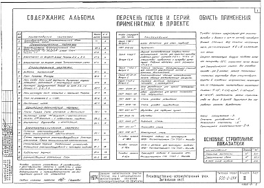 Состав альбома. Типовой проект Альбом 2 Производственно-вспомогательный блок примененный из 902-2-255