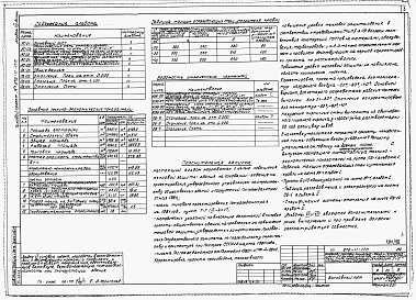 Состав альбома. Типовой проект 272-11-17п.Альбом 7 Пояснительная записка, архитектурно-строительная, сантехническая части.    Дополнительный.    