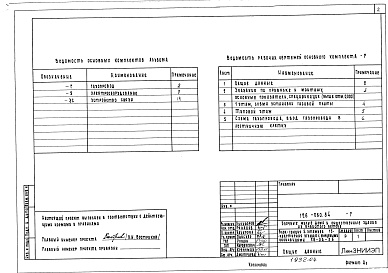 Состав альбома. Типовой проект 126-060.84Альбом 3 Водопровод и канализация. Газопровод. Электрооборудование. Устройство связи