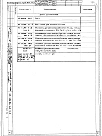 Состав альбома. Типовой проект 85-046.86Часть АС.0-1 Общие архитектурно-строительные решения
