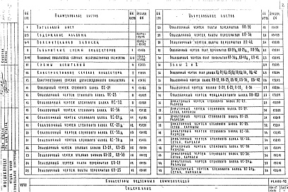 Состав альбома. Шифр РК 1101-79Альбом 1 Рабочие чертежи 