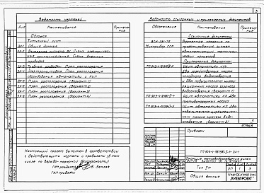 Состав альбома. Типовой проект 903-4-76.13.87Альбом 2 Раздел 2-4 Автоматика и КИП