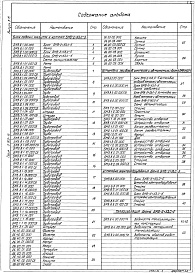 Состав альбома. Серия 5.903-12 БлокиВыпуск 3-8 Блок подачи мезута к котлам БМВ-2х53,0-5.    Рабочие чертежи