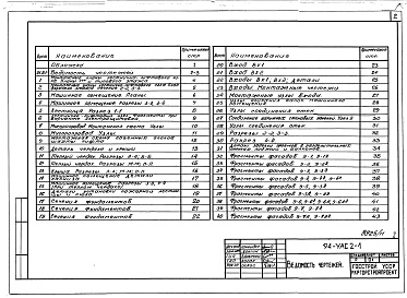 Состав альбома. Типовой проект 94-0115.84Альбом 6 Узлы архитектурно-строительных решений