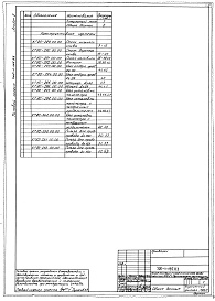 Состав альбома. Типовой проект 705-1-155.83 Альбом 2 Конструктивные чертежи