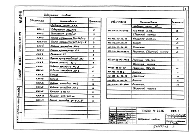 Состав альбома. Типовой проект 0901-9-20.87Альбом 3 Строительные изделия     
