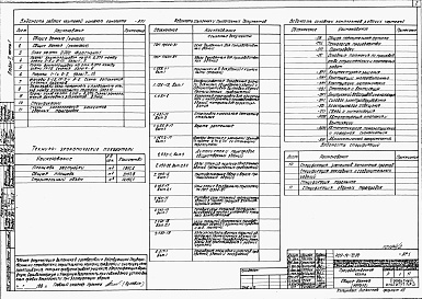 Состав альбома. Типовой проект 409-14-70.88Альбом 2   Архитектурно-строительные решения.  Производственная часть. Часть 1