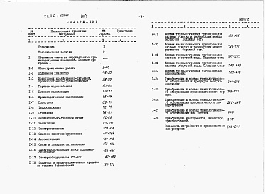 Состав альбома. Типовой проект 816-1-104.87Альбом 12 Сметы (вариант программы -1)