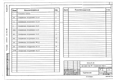 Состав альбома. Типовой проект 501-5-72.86Альбом 4 Спецификации оборудования
