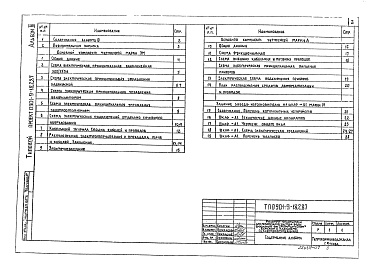 Состав альбома. Типовой проект 0901-9-18.2.87Альбом 3 Электротехническая часть.Технологический контроль. Вариант с электроотоплением