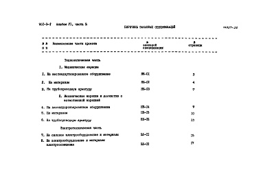 Состав альбома. Типовой проект 902-3-8Альбом 6 Заказные спецификации. Часть 3 БПКполн.-150 мг/л 