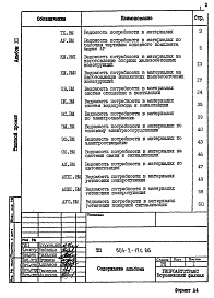 Состав альбома. Типовой проект 503-2-17с.86Альбом 12 Ведомости потребности в материалах    