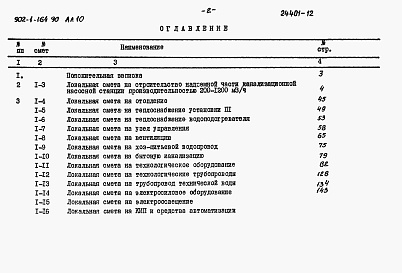 Состав альбома. Типовой проект 902-1-169.90Альбом 10 Сметы. Общая часть (из тп 902-1-164.90)