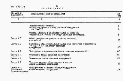 Состав альбома. Типовой проект 901-3-125Альбом 4 Сметы